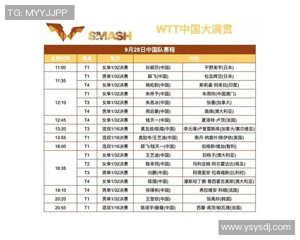 勇士与公牛激战CCTV5直播精彩瞬间回顾与分析