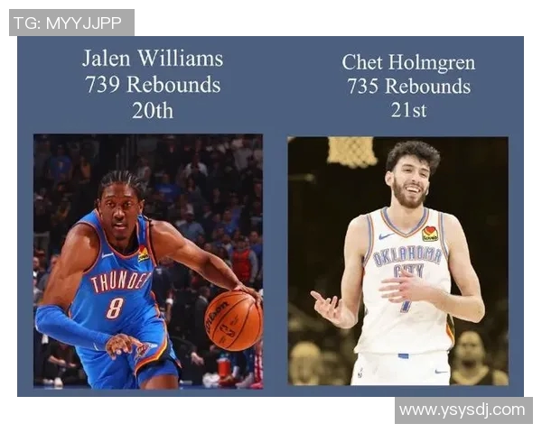 切特霍姆格伦的崛起之路：从新秀到篮球未来的希望