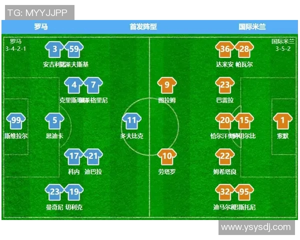 国米与罗马历史交锋战绩分析及近期表现对比