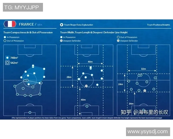 采列与邓多克的对决分析及其在足球战术中的影响探讨