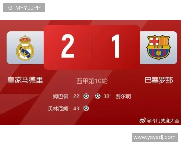 巅峰巴萨与皇马的世纪对决谁将书写足球历史的新篇章