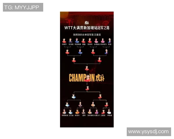 武汉乒乓球队在最新团队协作榜单中荣登第一名引领风骚